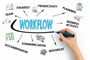 How Straight Through Processing Is Revolutionizing Healthcare Workflows